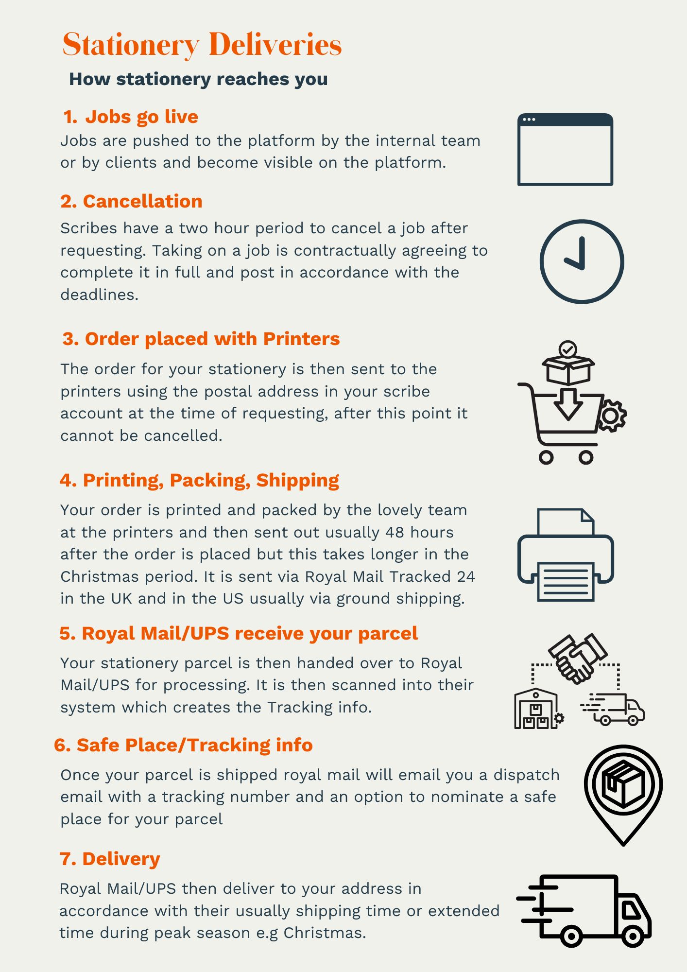 How to Complete Your Job (6).jpg